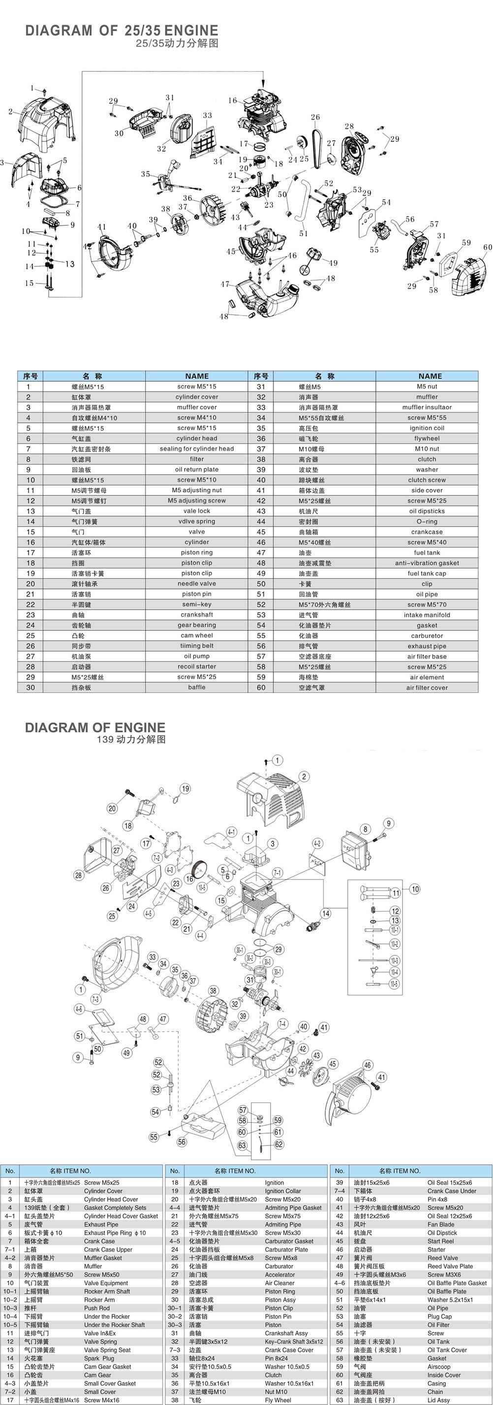 动力分解图